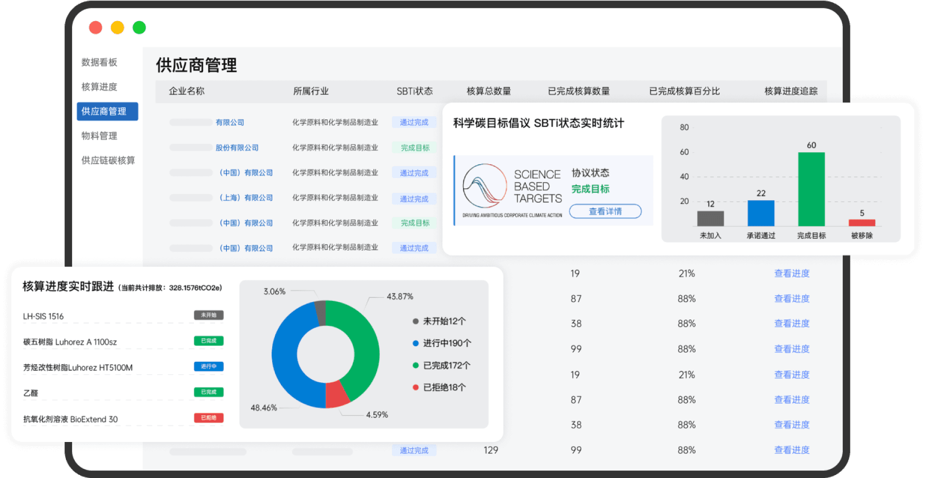 Supplier Management System (CarbonNewture's digital management platform)