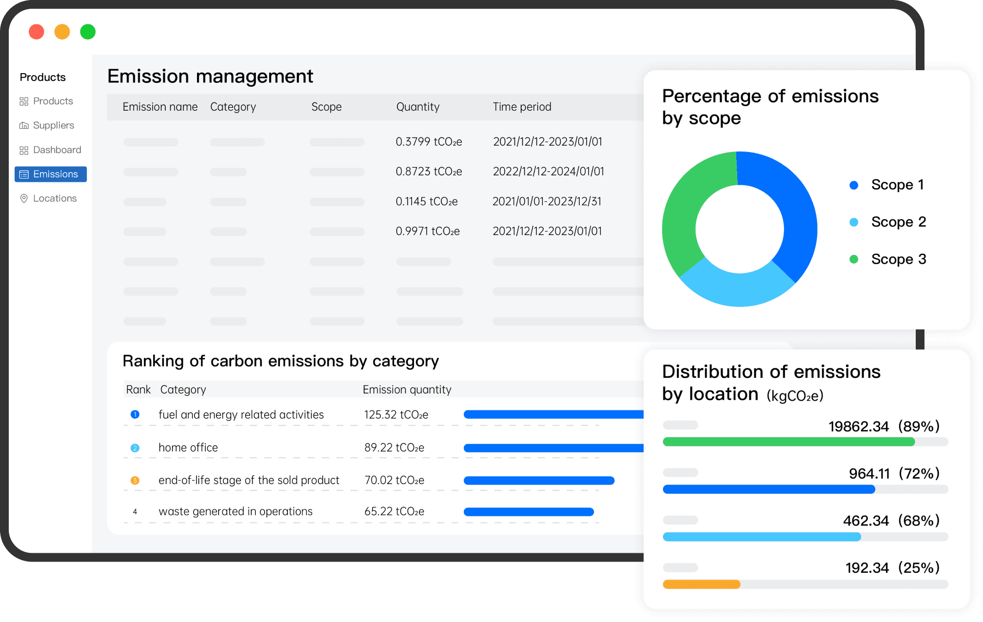 Greenhouse gas emission inventory (The scope management page of CarbonNewture's one-stop carbon management platform)