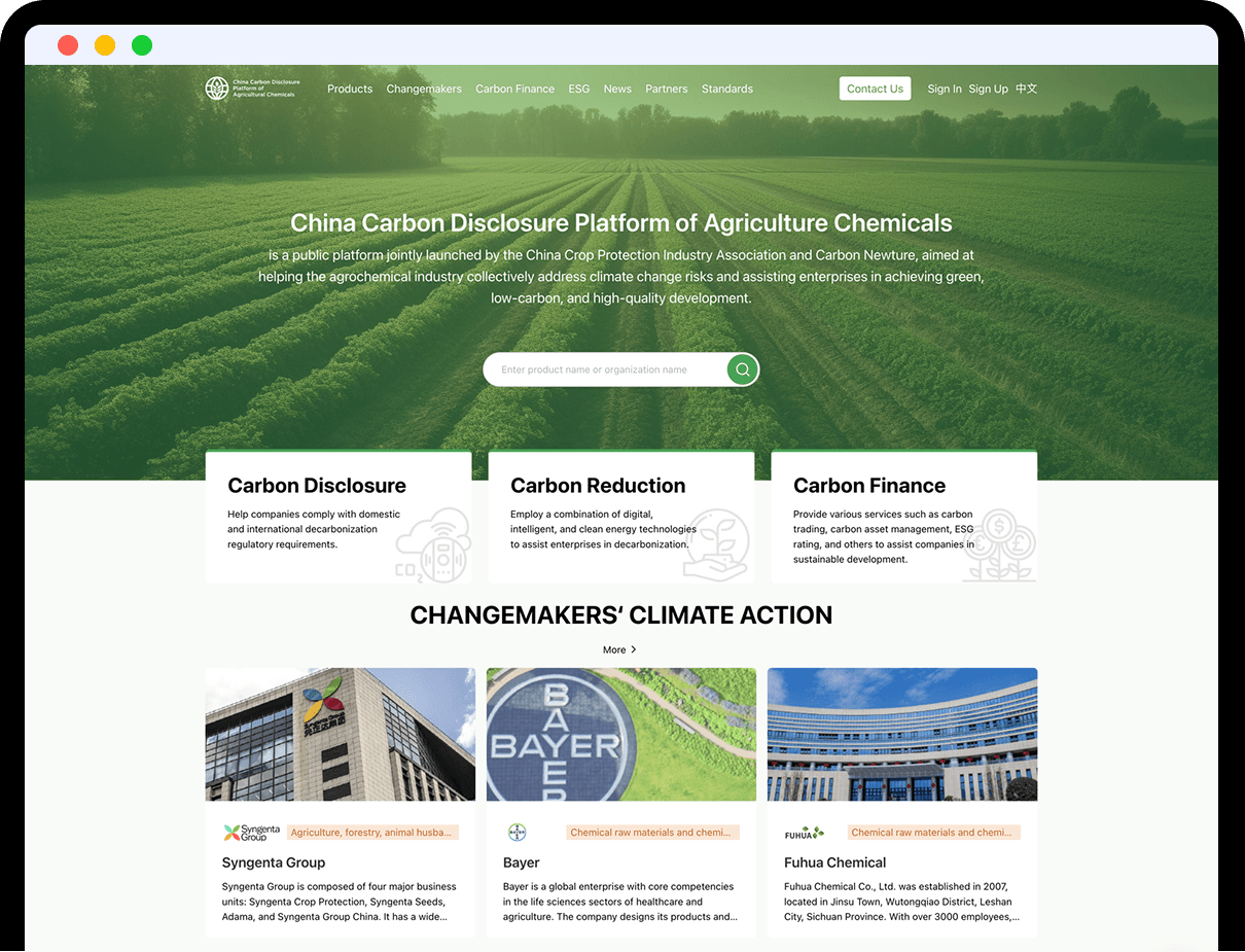 Agrochemical Industry
