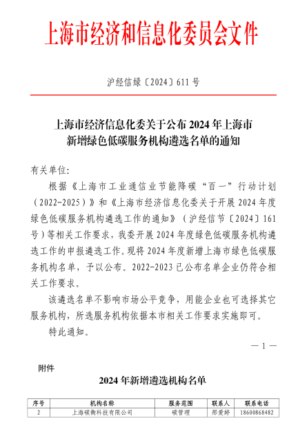 2024年上海市绿色低碳服务机构证书
