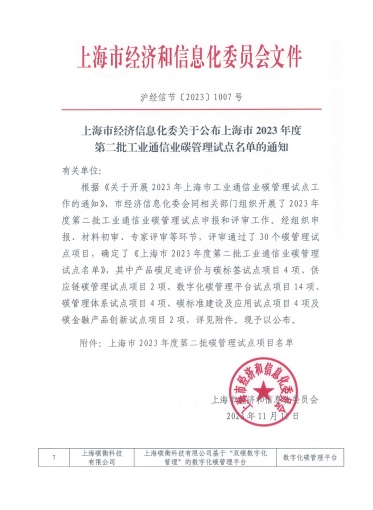 上海市2023年度工业通信业碳管理试点单位证书